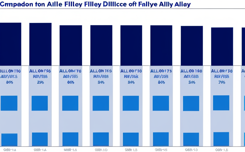 comparison-of-fracture-toughness-in-different-alloys
