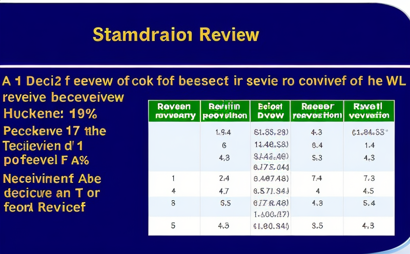 standard-deviation-review