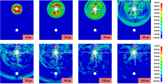 stress-wave-transmission-study